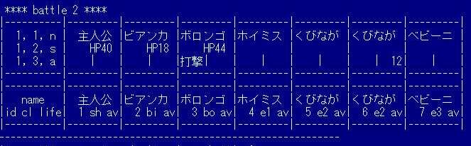 1行追加